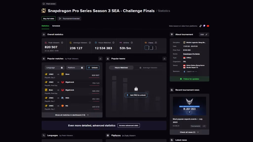 the-mobile-arena-a-poetic-exploration-of-accessibility-growth-and-the-future-of-esports-image-2
